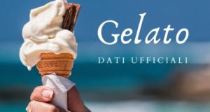 Dati ufficiale mercato gelato artigianale